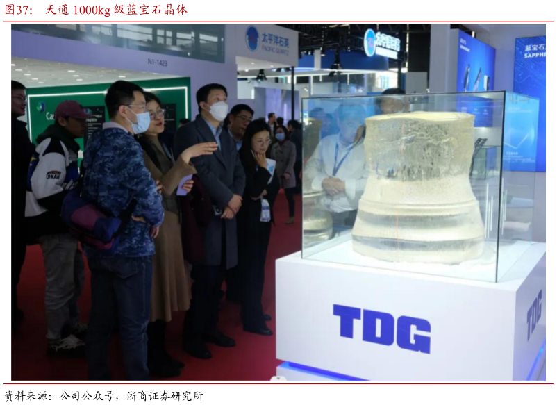 你知道天通 1000kg 级蓝宝石晶体