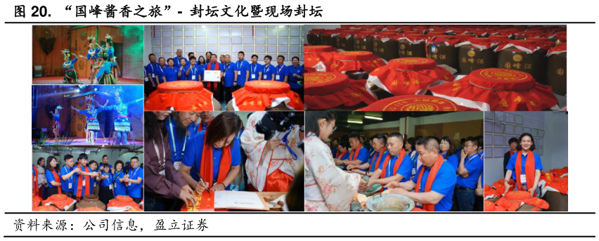 怎样理解.  “国峰酱香之旅”-  封坛文化暨现场封坛