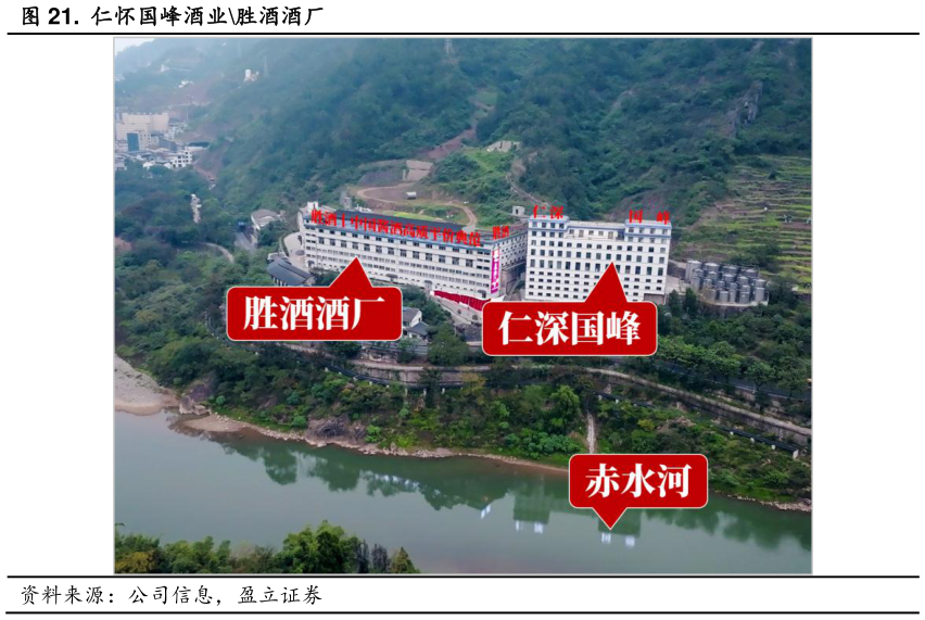 如何了解.  仁怀国峰酒业胜酒酒厂