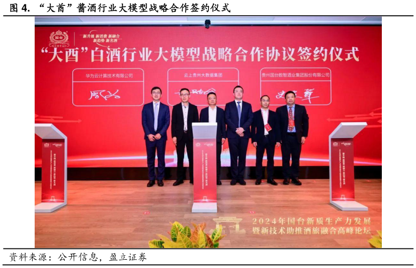 谁能回答.  “大酋”酱酒行业大模型战略合作签约仪式