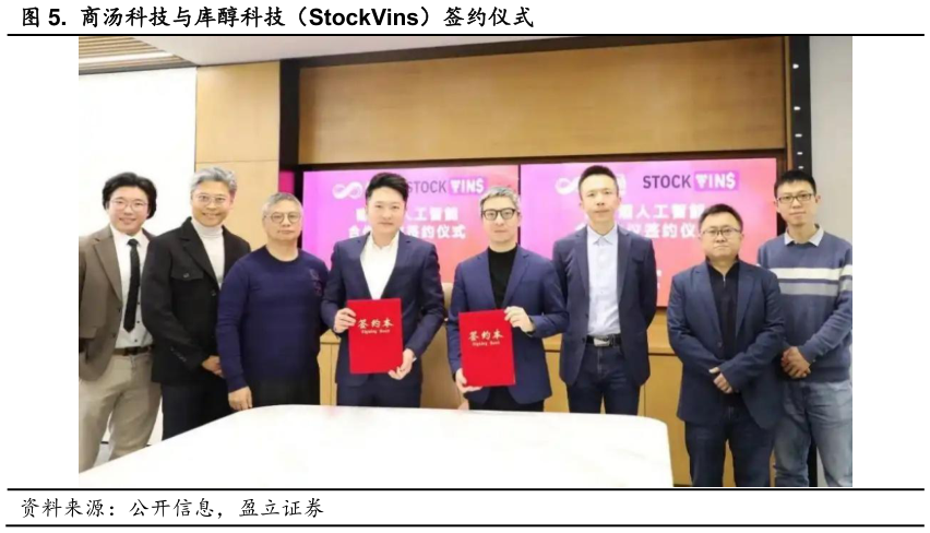 想问下各位网友.  商汤科技与库醇科技（StockVins）签约仪式