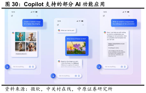 如何解释Copilot 支持的部分 AI 功能应用