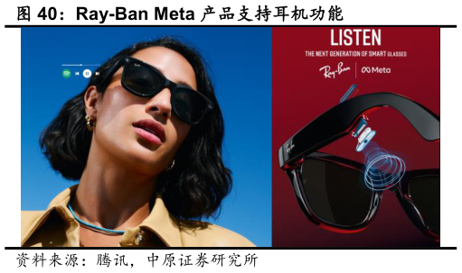 咨询下各位Ray-Ban Meta 产品支持耳机功能