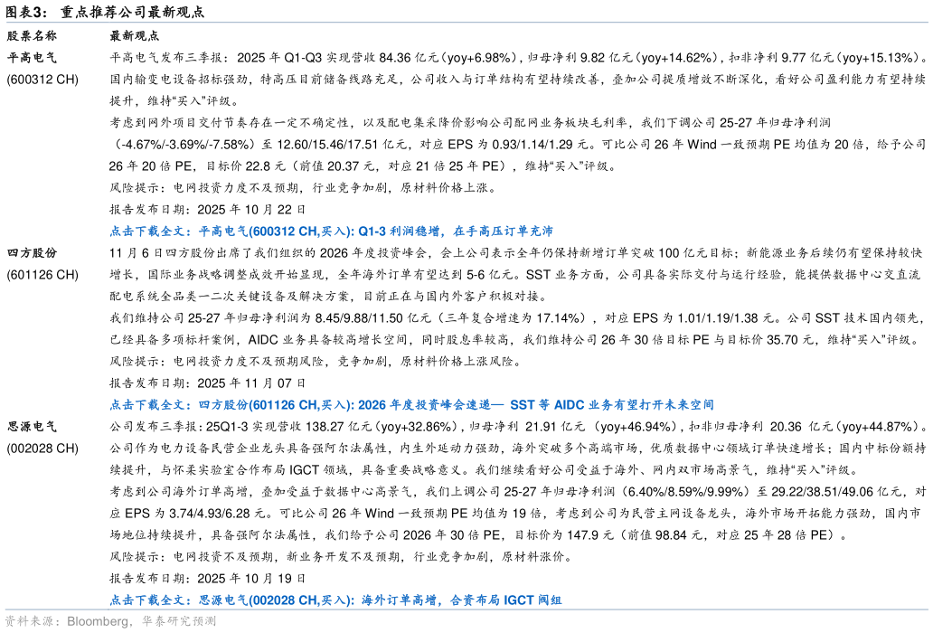 谁知道重点推荐公司最新观点   