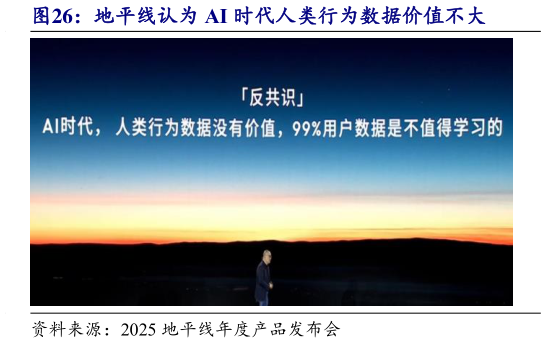 谁能回答地平线认为 AI 时代人类行为数据价值不大