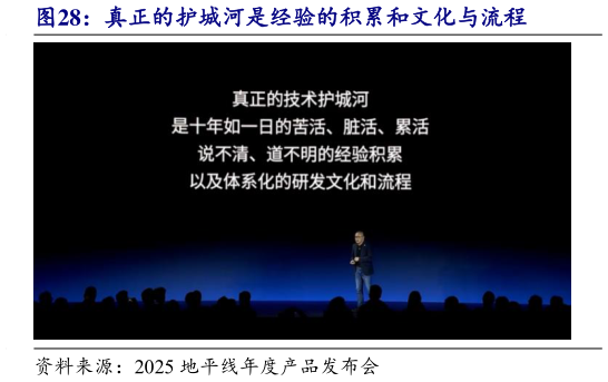 咨询下各位真正的护城河是经验的积累和文化与流程