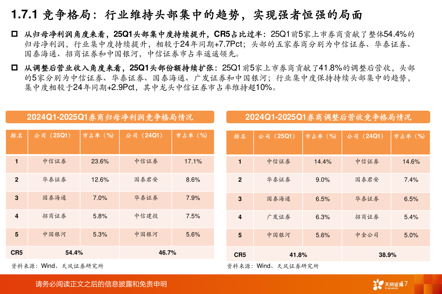 咨询大家1.7.1 竞争格局:行业维持头部集中的趋势,实现强者恒强的局面?