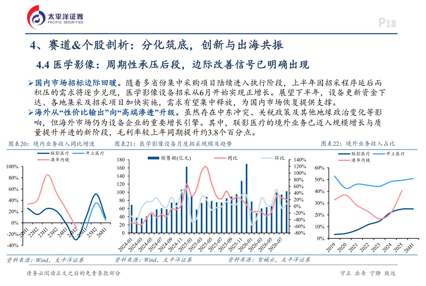 谁能回答P18