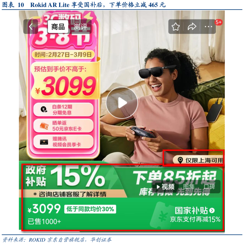 各位网友请教一下Rokid AR Lite 享受国补后,下单价格立减 465 元?