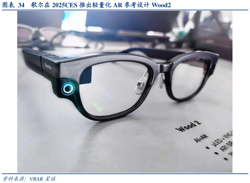 想问下各位网友歌尔在 2025CES 推出轻量化 AR 参考设计 Wood2?