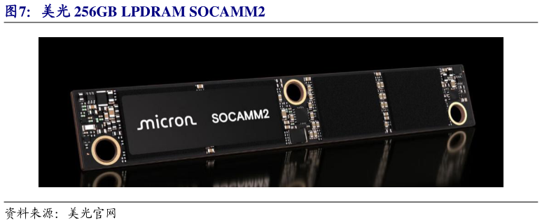 想关注一下美光 256GB LPDRAM SOCAMM2