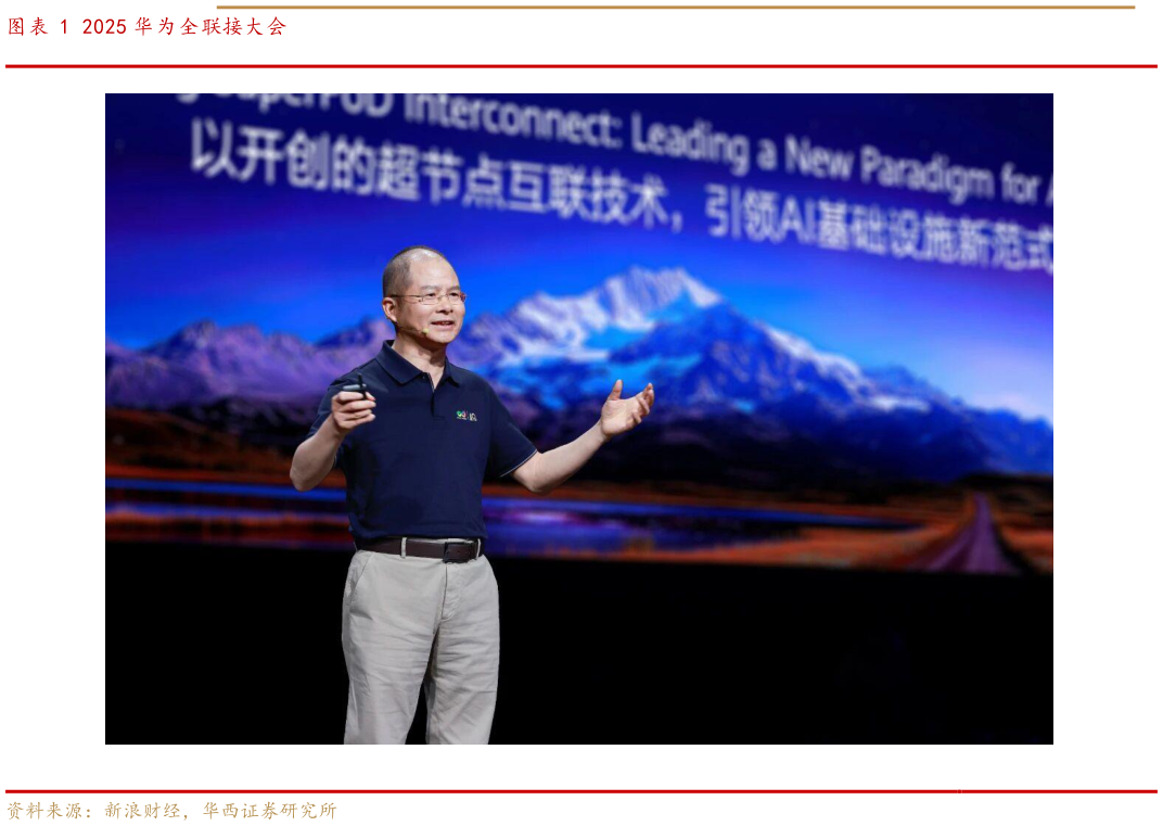 如何了解2025 华为全联接大会