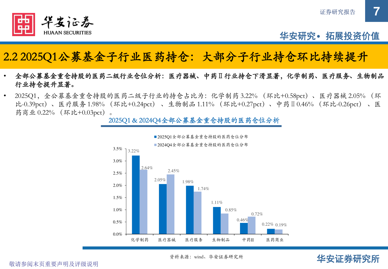 想问下各位网友证券研究报告?