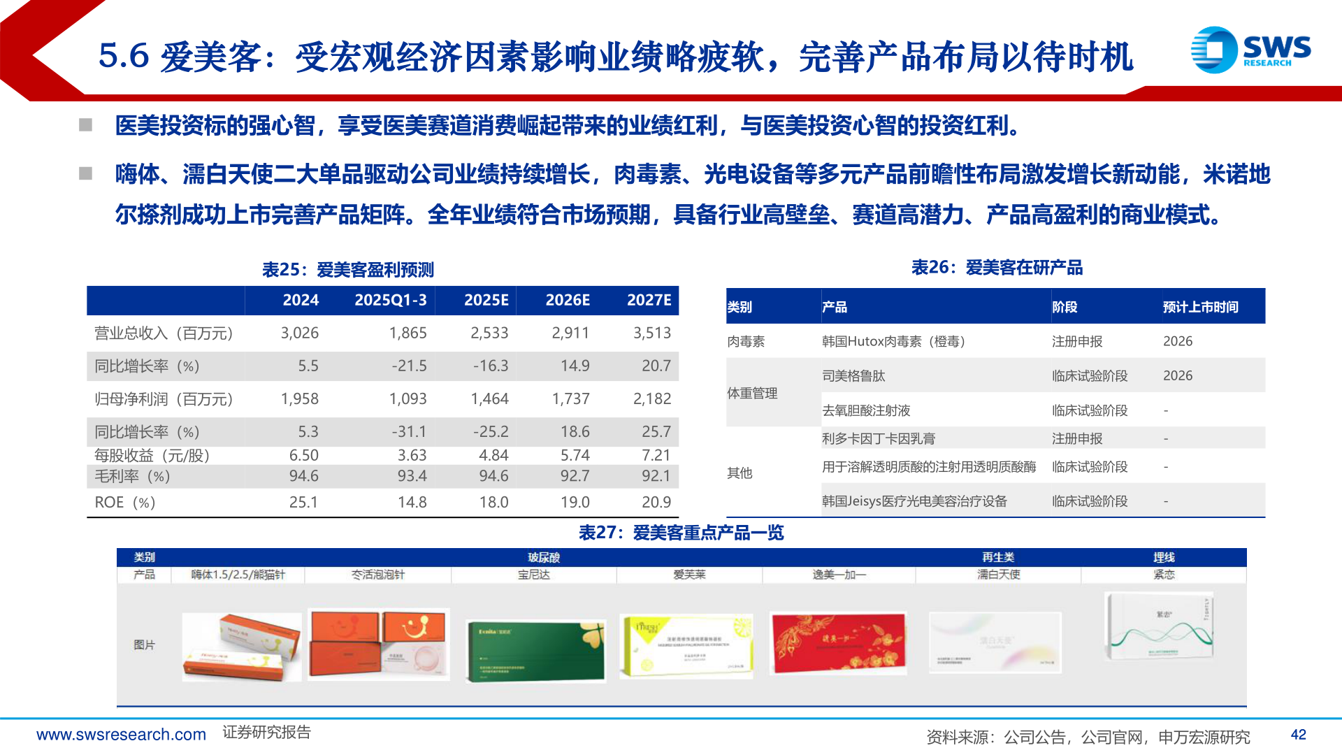 请问一下5.6 爱美客：受宏观经济因素影响业绩略疲软，完善产品布局以待时机