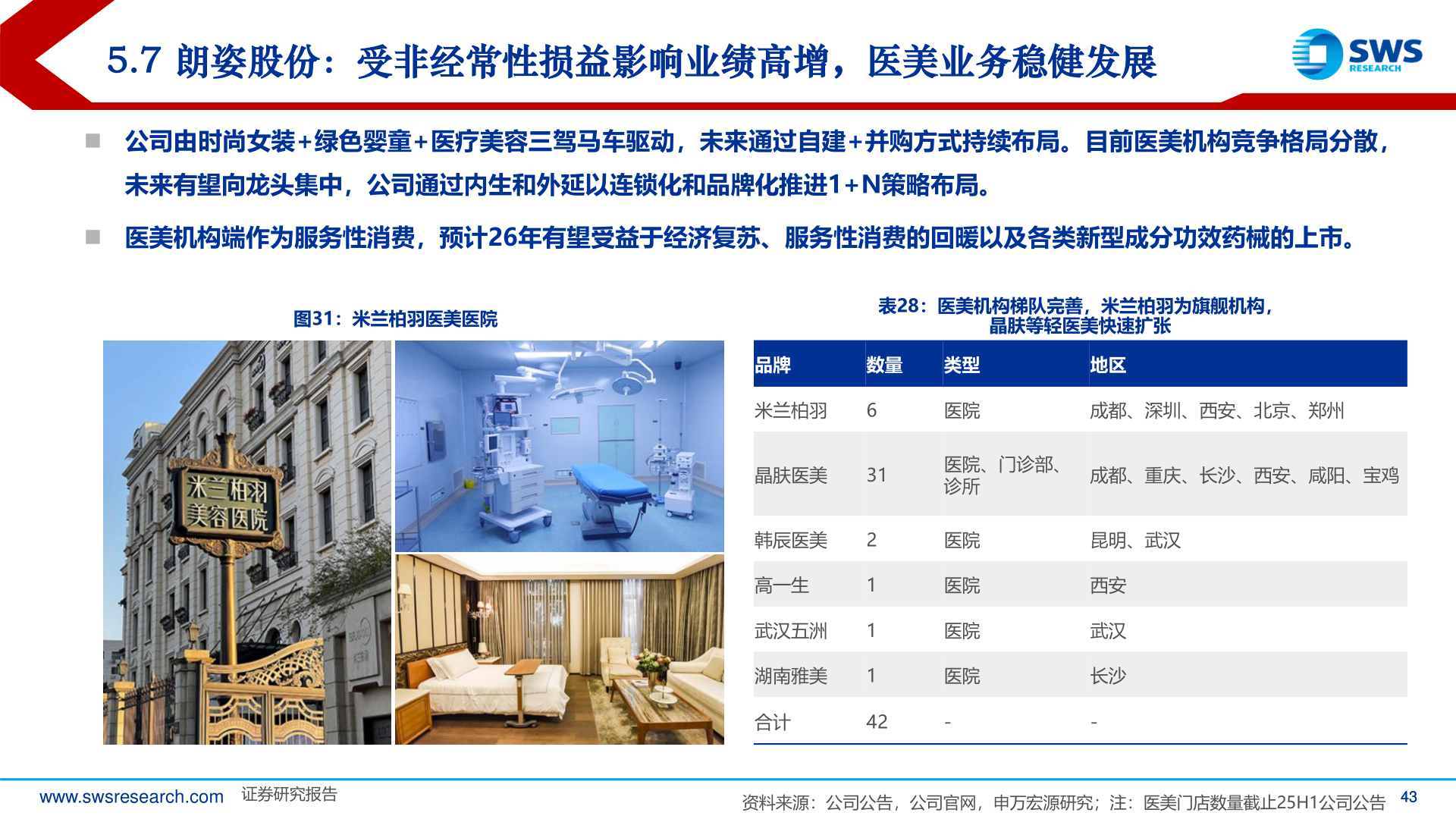 一起讨论下5.7 朗姿股份：受非经常性损益影响业绩高增，医美业务稳健发展