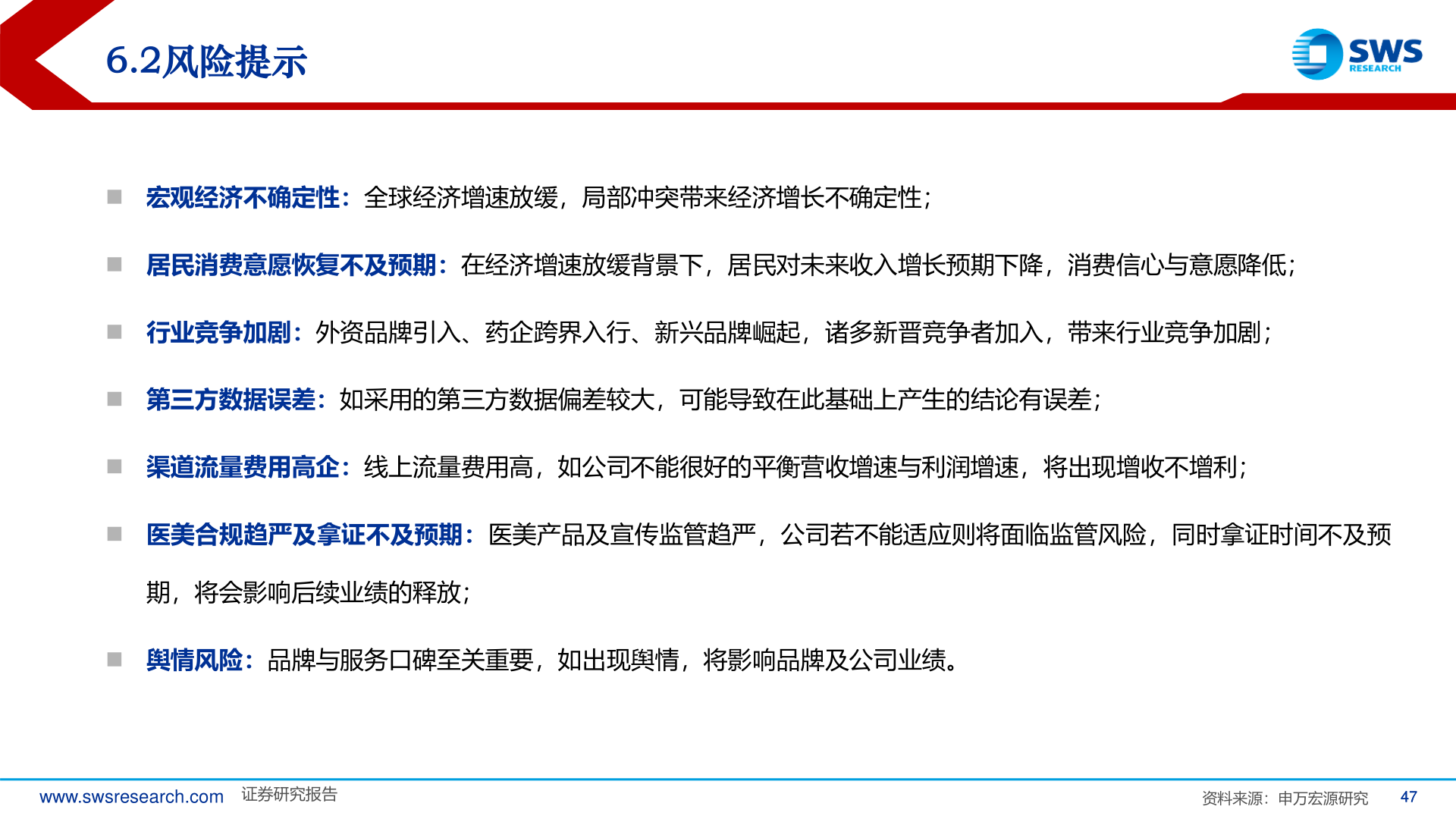 谁知道6.2风险提示
