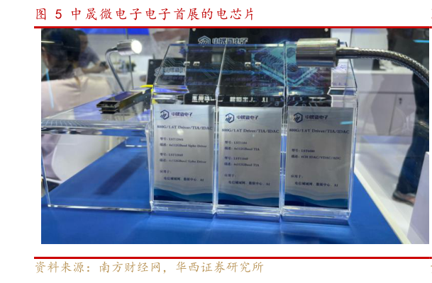如何看待中晟微电子电子首展的电芯片