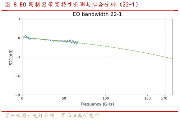 一起讨论下图灵科技于光博会现场