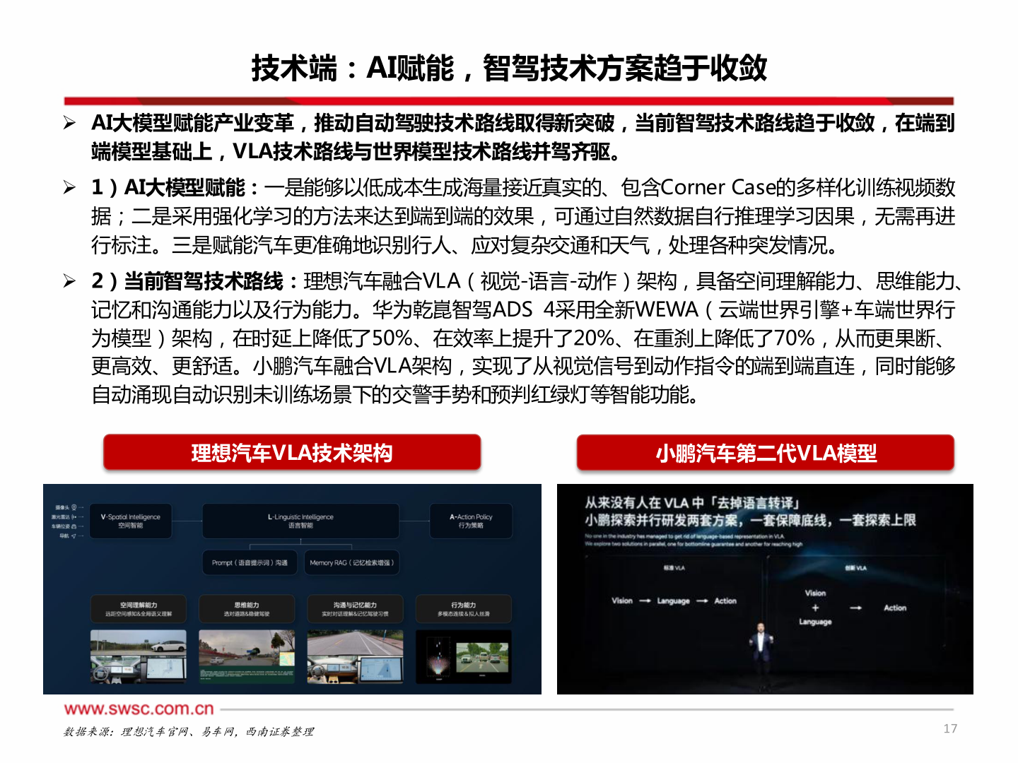 咨询大家技术端：AI赋能，智驾技术方案趋于收敛