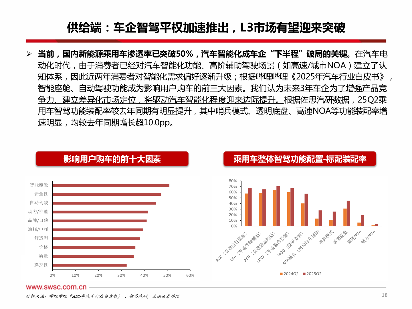 咨询大家供给端：车企智驾平权加速推出，L3市场有望迎来突破