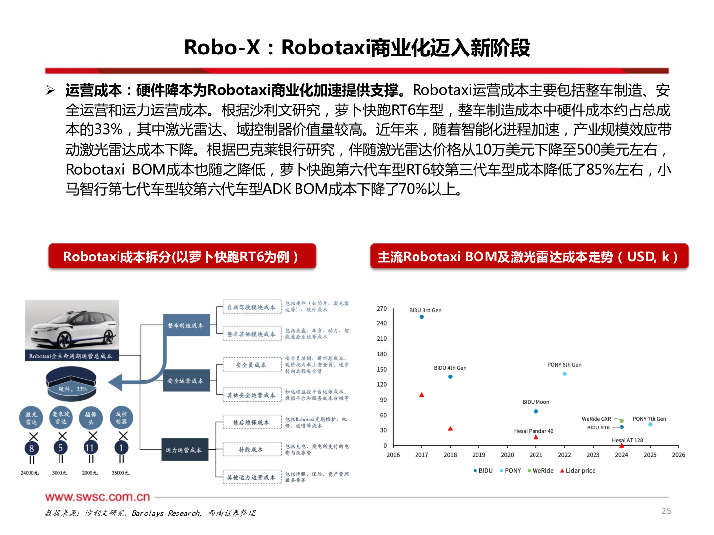 如何看待Robo-X：Robotaxi商业化迈入新阶段