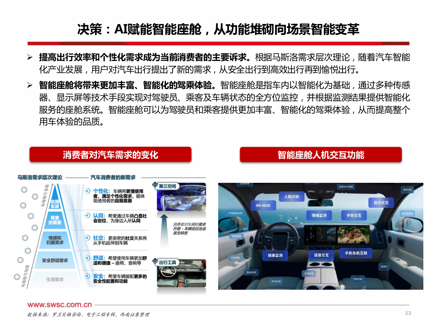 你知道决策：AI赋能智能座舱，从功能堆砌向场景智能变革