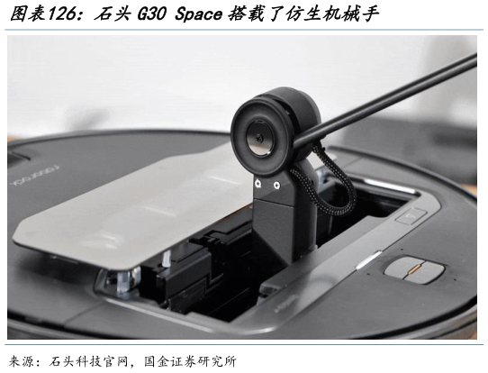 你知道石头G30 Space搭载了仿生机械手
