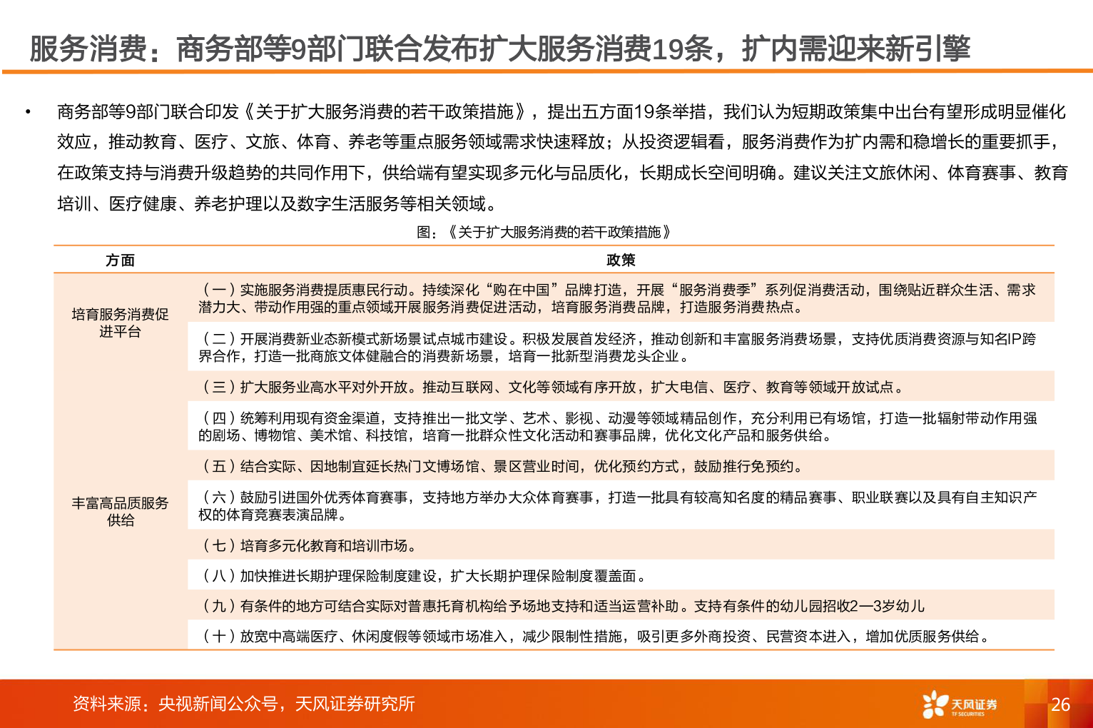 你知道服务消费：商务部等9部门联合发布扩大服务消费19条，扩内需迎来新引擎