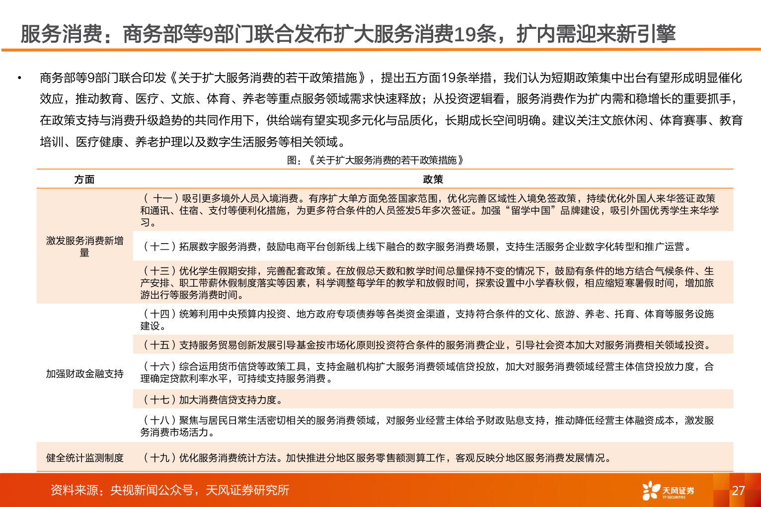 如何看待服务消费：商务部等9部门联合发布扩大服务消费19条，扩内需迎来新引擎