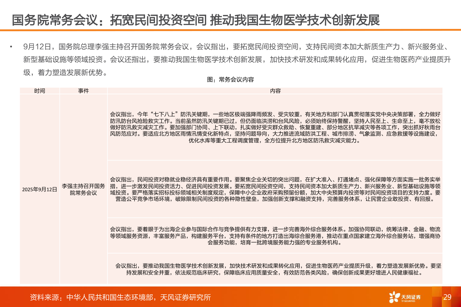 咨询大家国务院常务会议：拓宽民间投资空间 推动我国生物医学技术创新发展