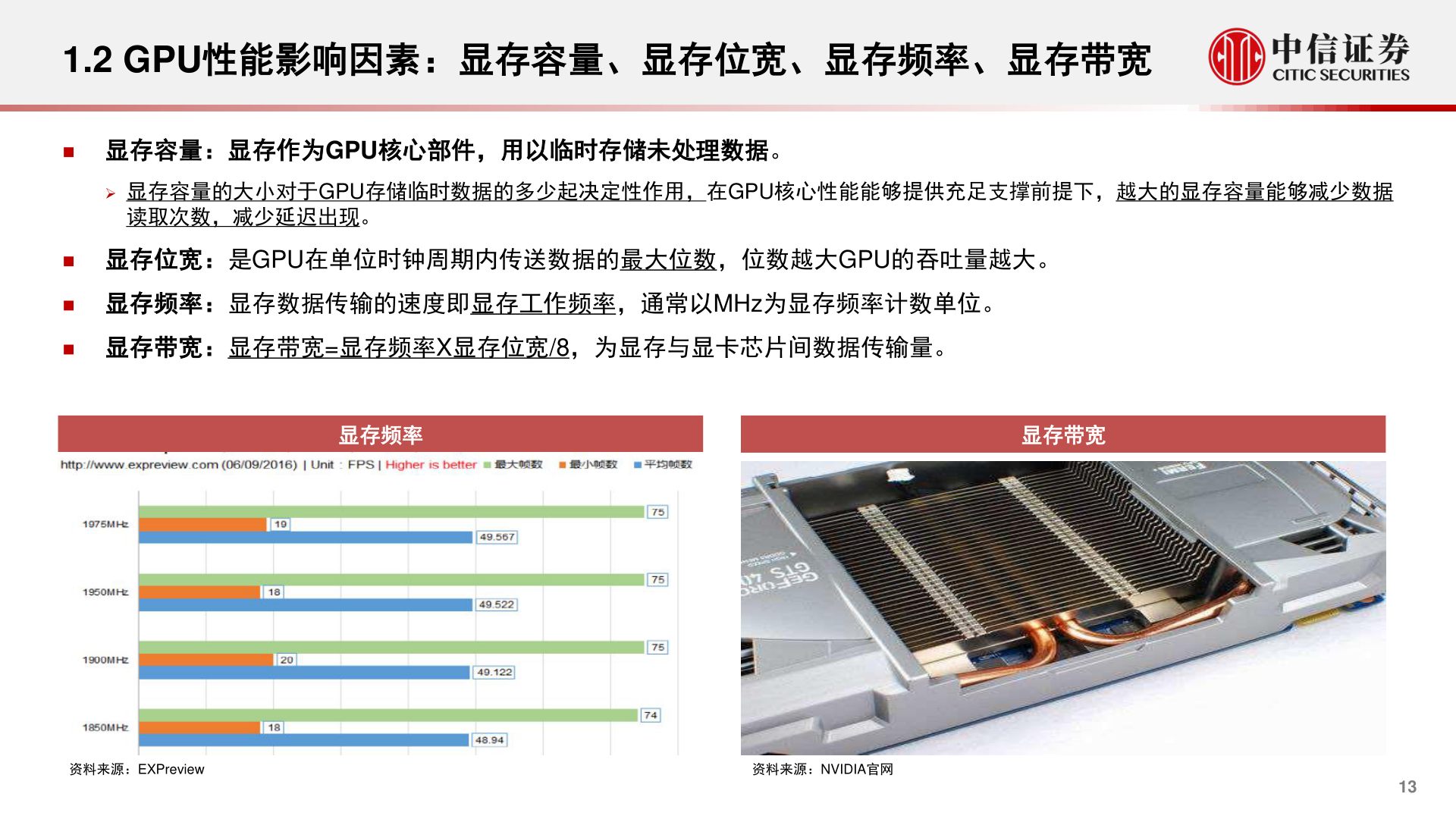 怎样理解1.2 GPU性能影响因素：显存容量、显存位宽、显存频率、显存带宽