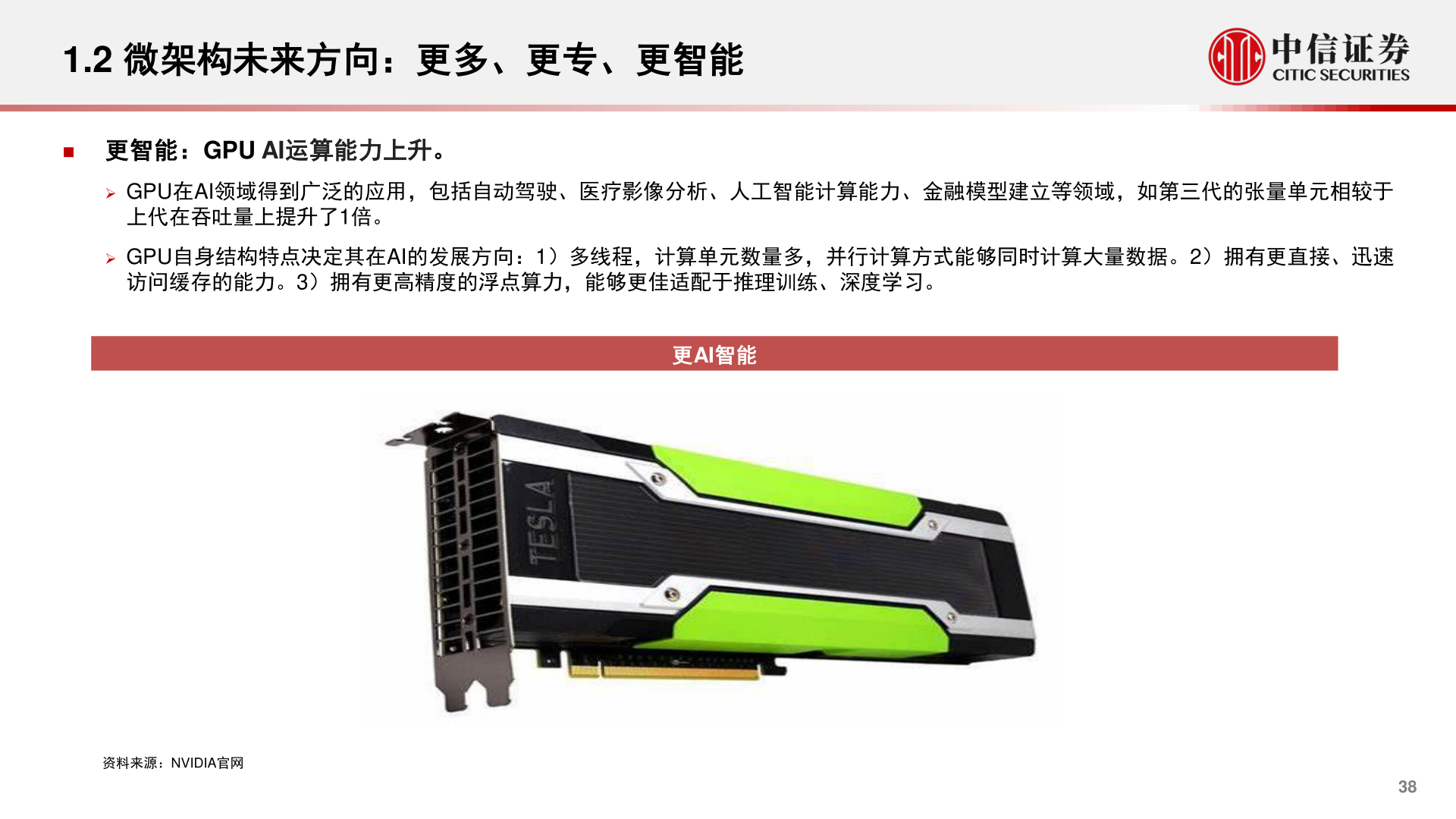 想问下各位网友1.2 微架构未来方向：更多、更专、更智能