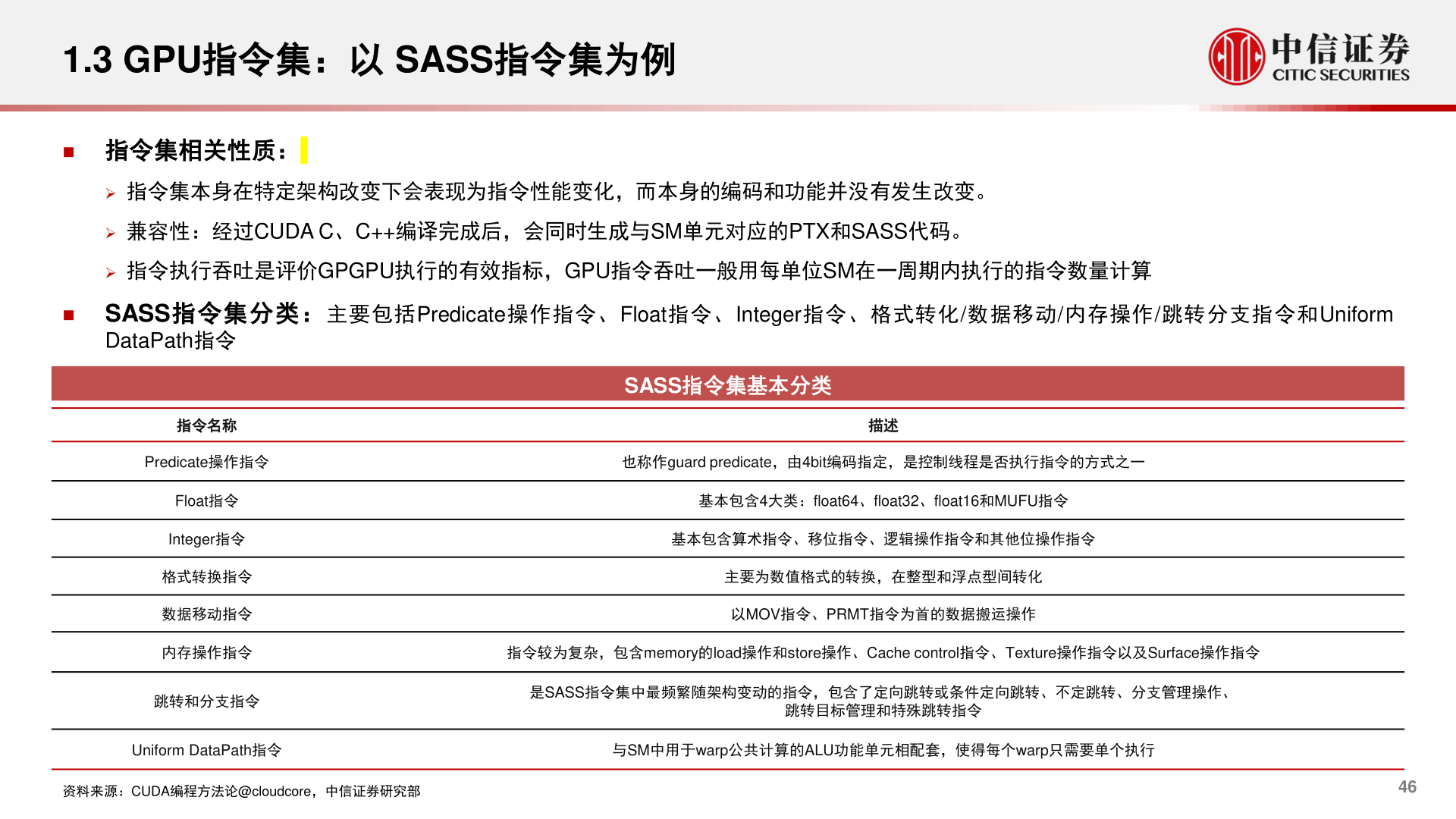 如何了解1.3 GPU指令集：以 SASS指令集为例