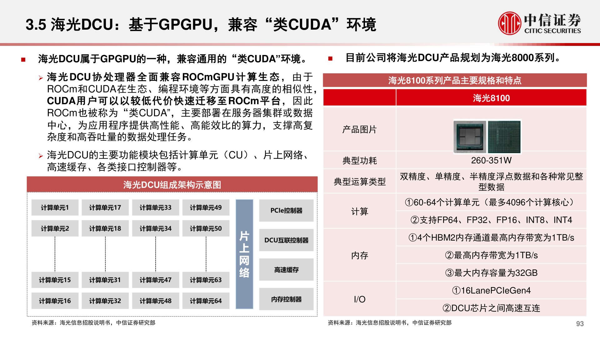 怎样理解3.5 海光DCU：基于GPGPU，兼容“类CUDA”环境