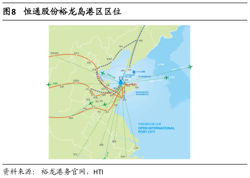 我想了解一下恒通股份裕龙岛港区区位
