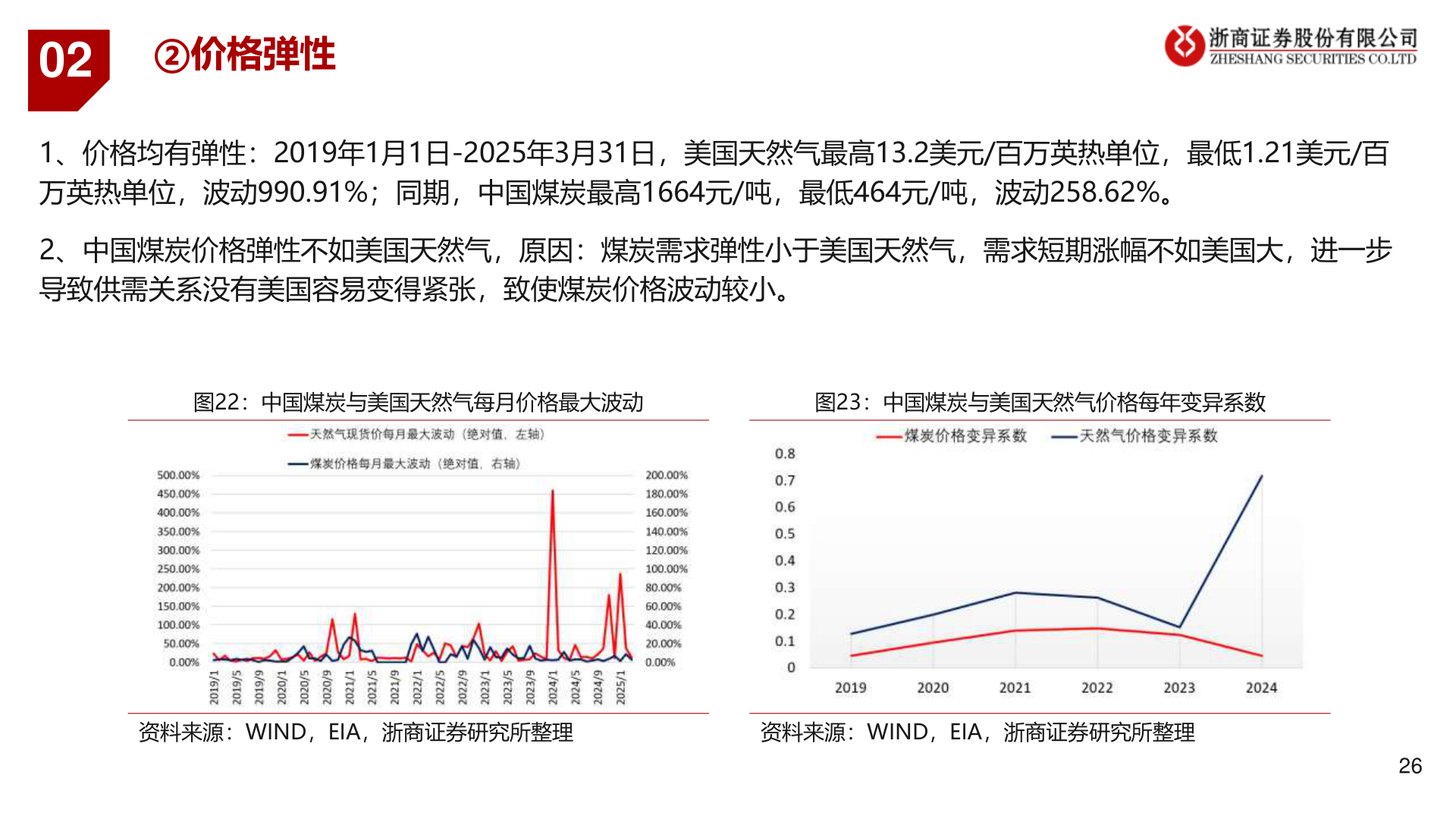 想问下各位网友02?