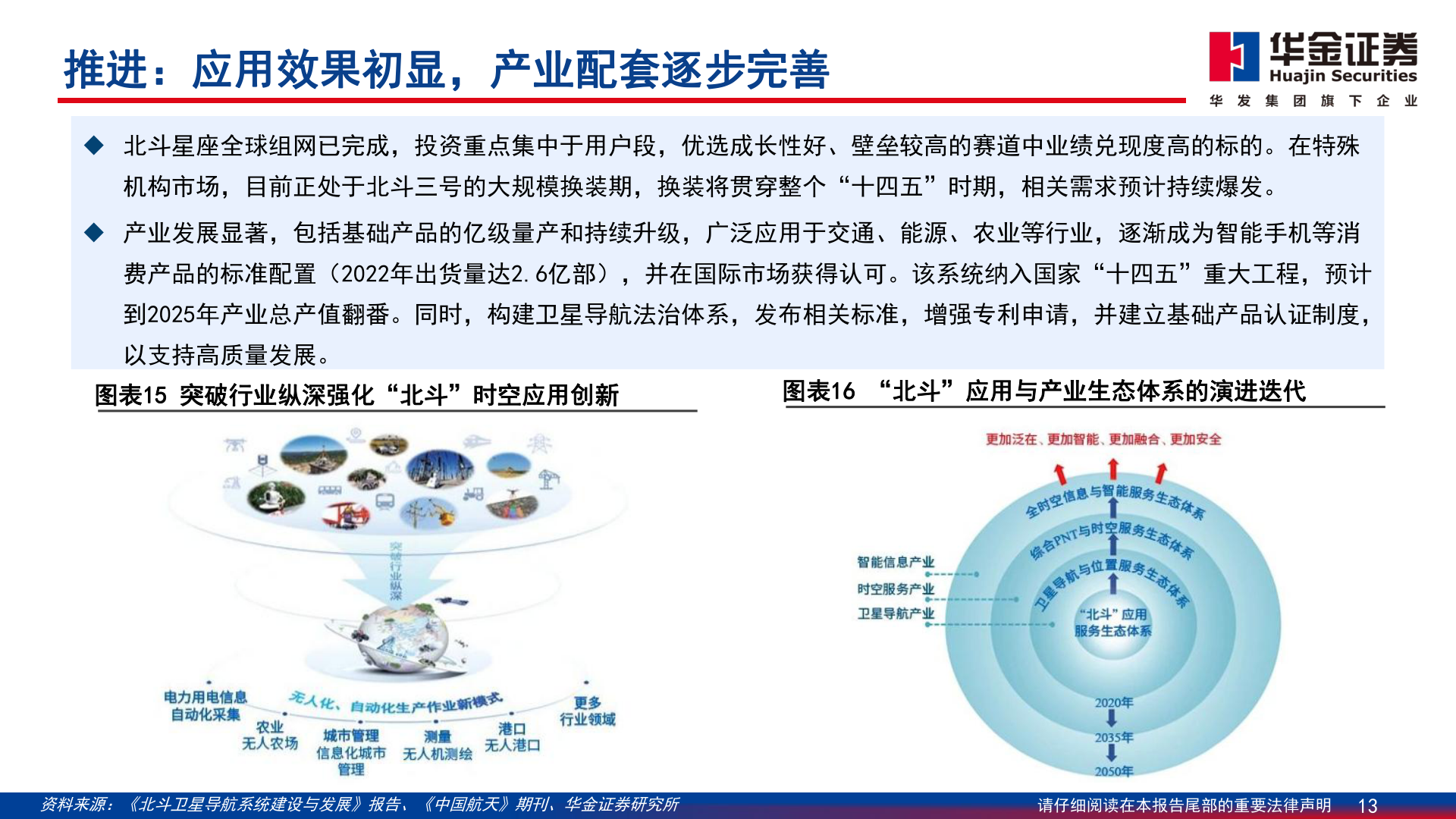 想关注一下推进：应用效果初显，产业配套逐步完善?