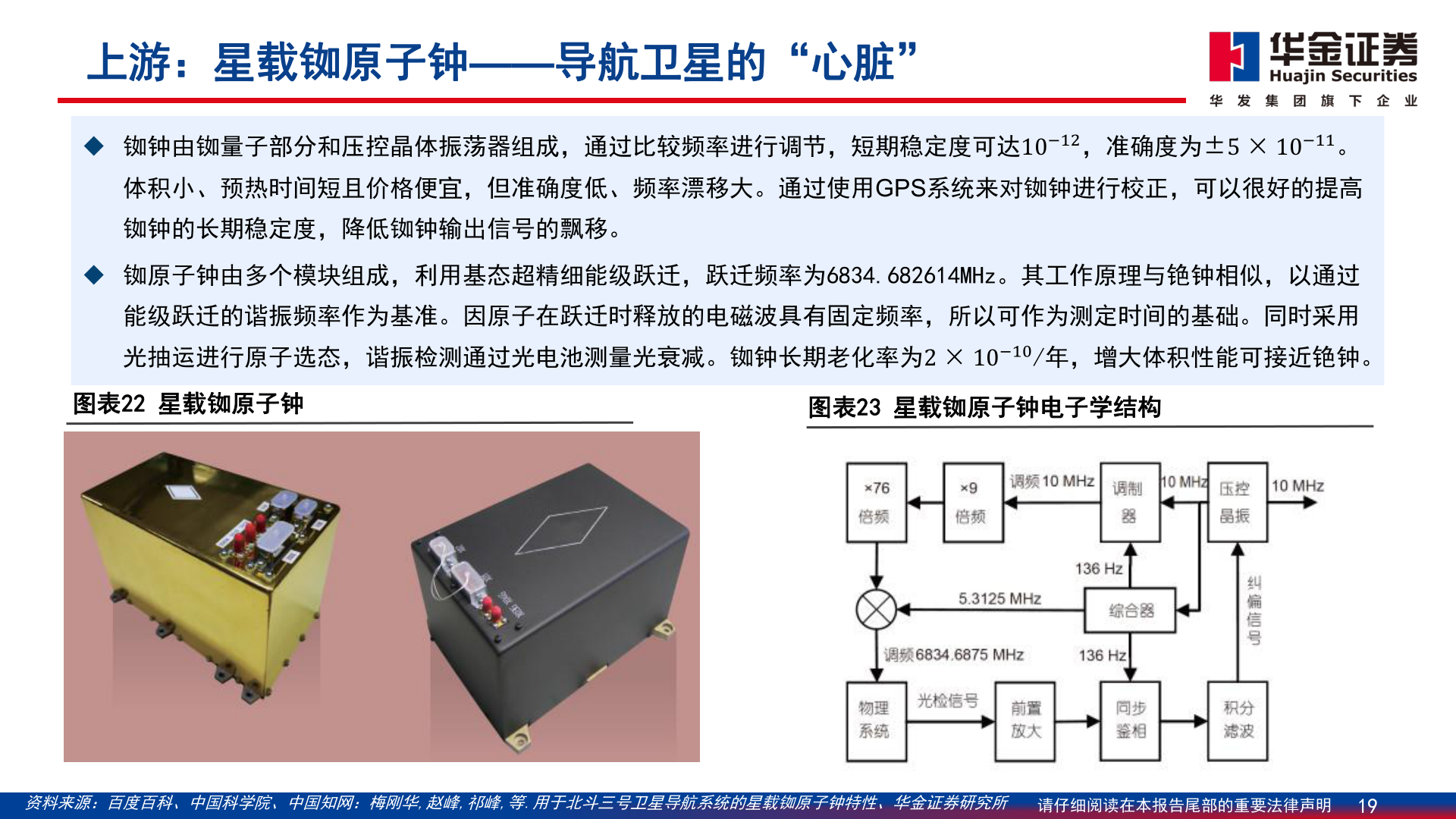 想关注一下上游：星载铷原子钟——导航卫星的“心脏”?