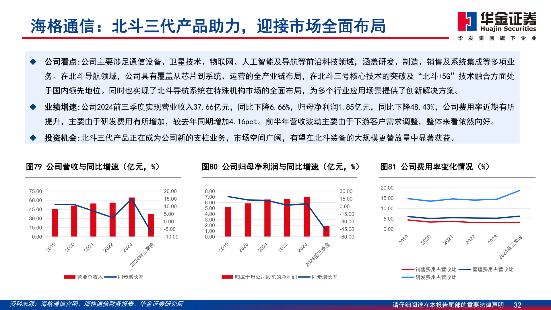 你知道海格通信：北斗三代产品助力，迎接市场全面布局?