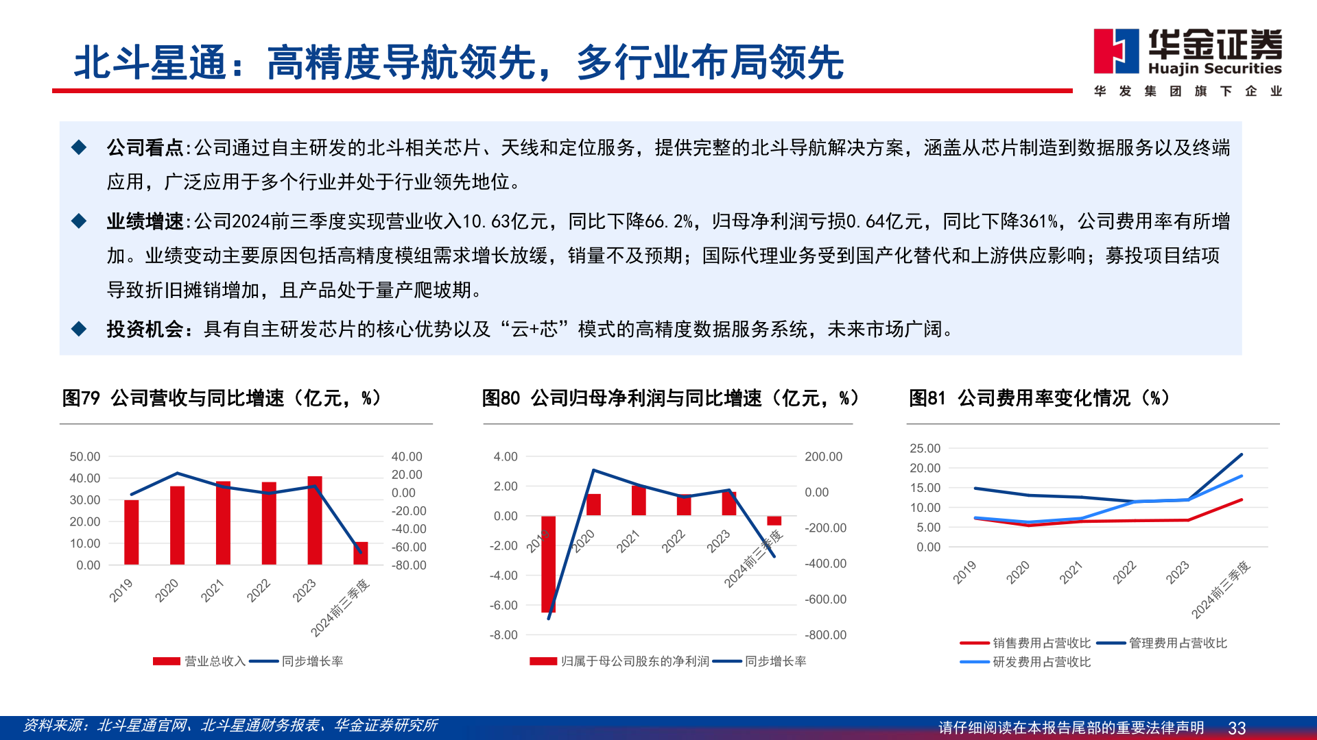 如何看待北斗星通：高精度导航领先，多行业布局领先?