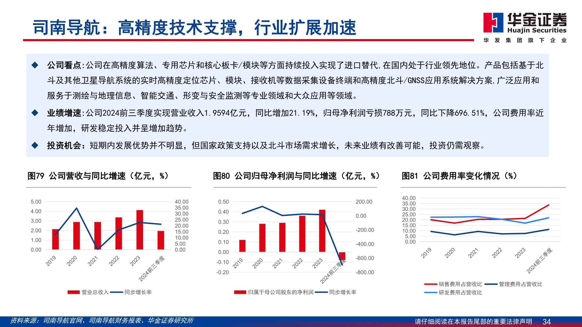 如何了解司南导航：高精度技术支撑，行业扩展加速?