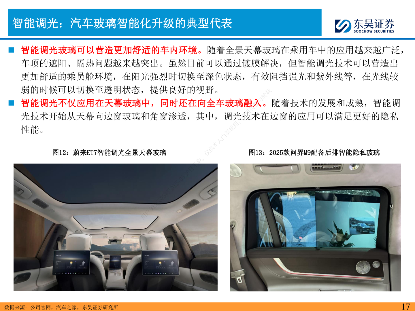 各位网友请教一下智能调光：汽车玻璃智能化升级的典型代表