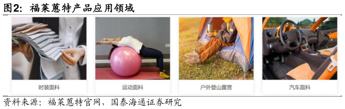 请问一下福莱蒽特产品应用领域