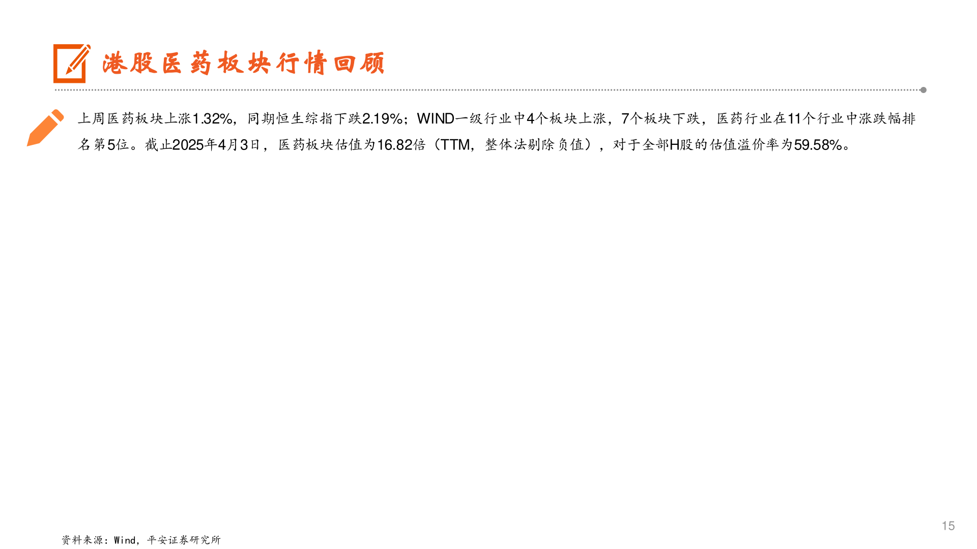 一起讨论下港股医药板块行情回顾?