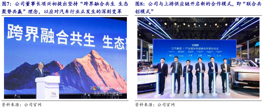 各位网友请教一下公司董事长项兴初提出坚持“跨界融合共生  生态 公司与上游供应链开启新的合作模式，即“联合共