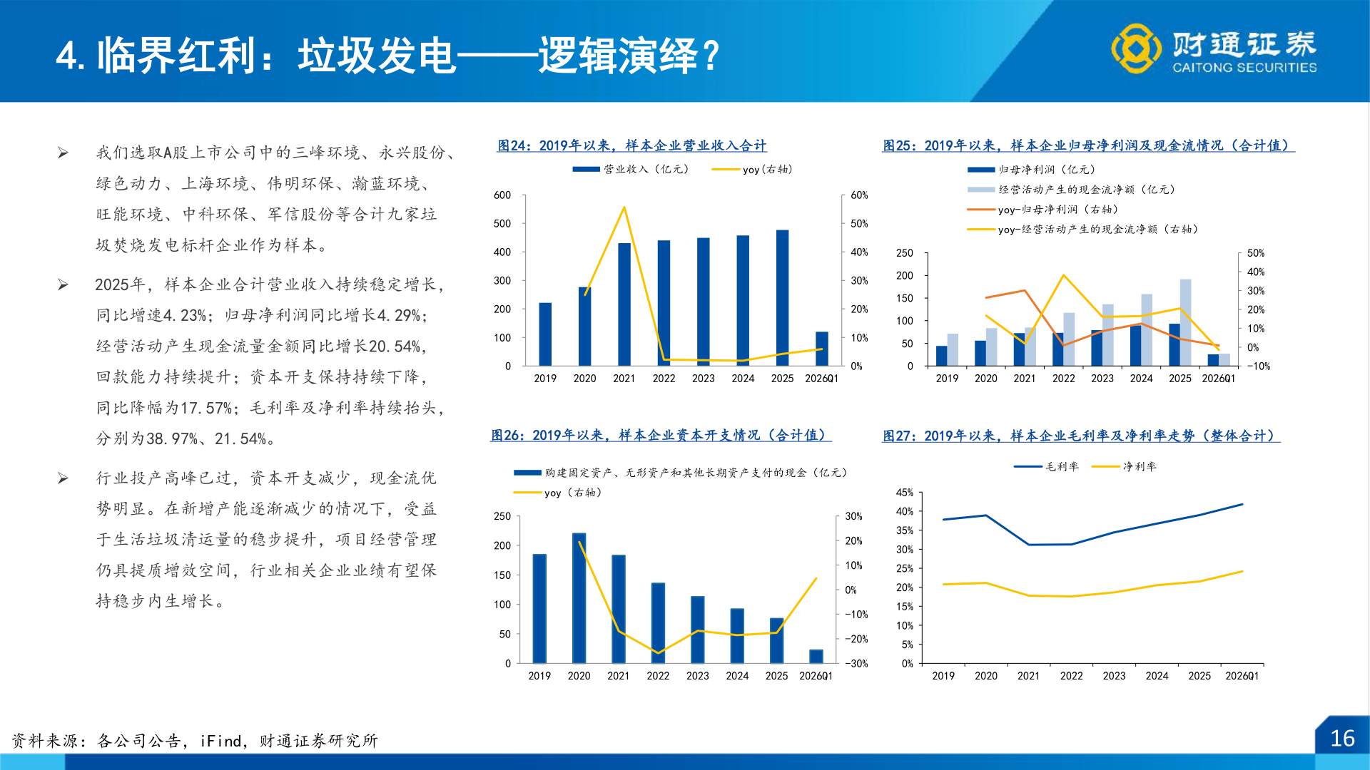 如何看待4.临界红利：垃圾发电——逻辑演绎？