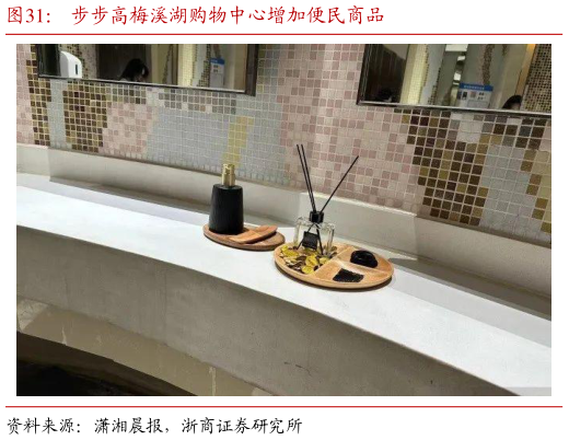 请问一下步步高梅溪湖购物中心增加便民商品