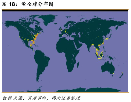 各位网友请教一下鲎全球分布图?