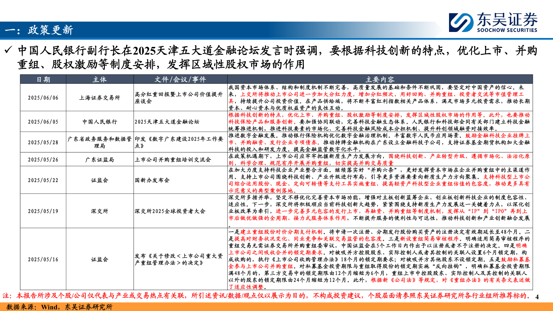 如何才能一:政策更新?