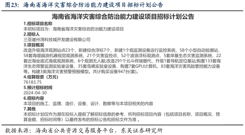 如何了解海南省海洋灾害综合防治能力建设项目招标计划公告?